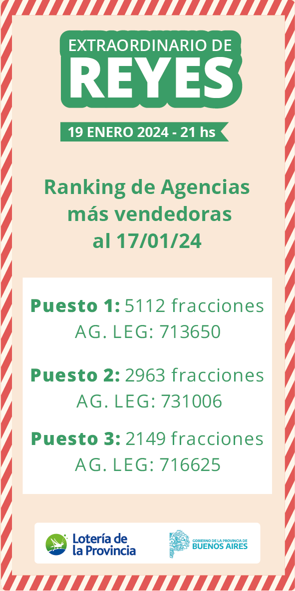 Tab_Sorteo_Reyes